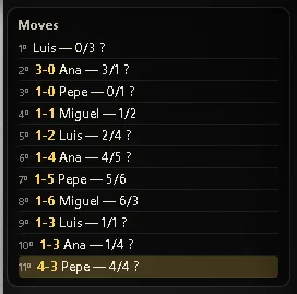 The list of moves