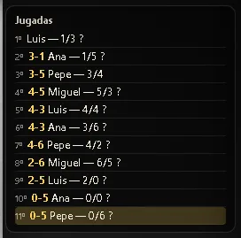 La lista de jugadas